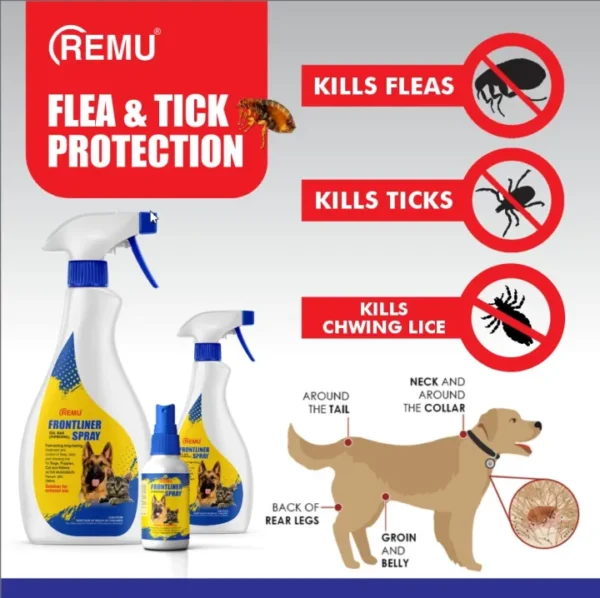 Remu - Frontliner Tick And Flea Spray