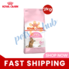 Royal Canin Kitten Sterilised Food