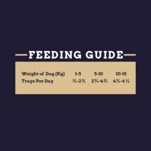 Webbox Naturals Chicken in Gravy Wet Dog Food 150g