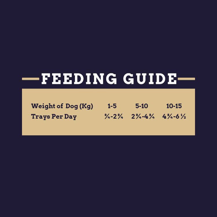 Webbox Naturals Chicken in Gravy Wet Dog Food 150g